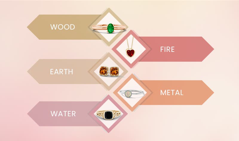 Gemstones Representing The 5 Elements Of Chinese Culture