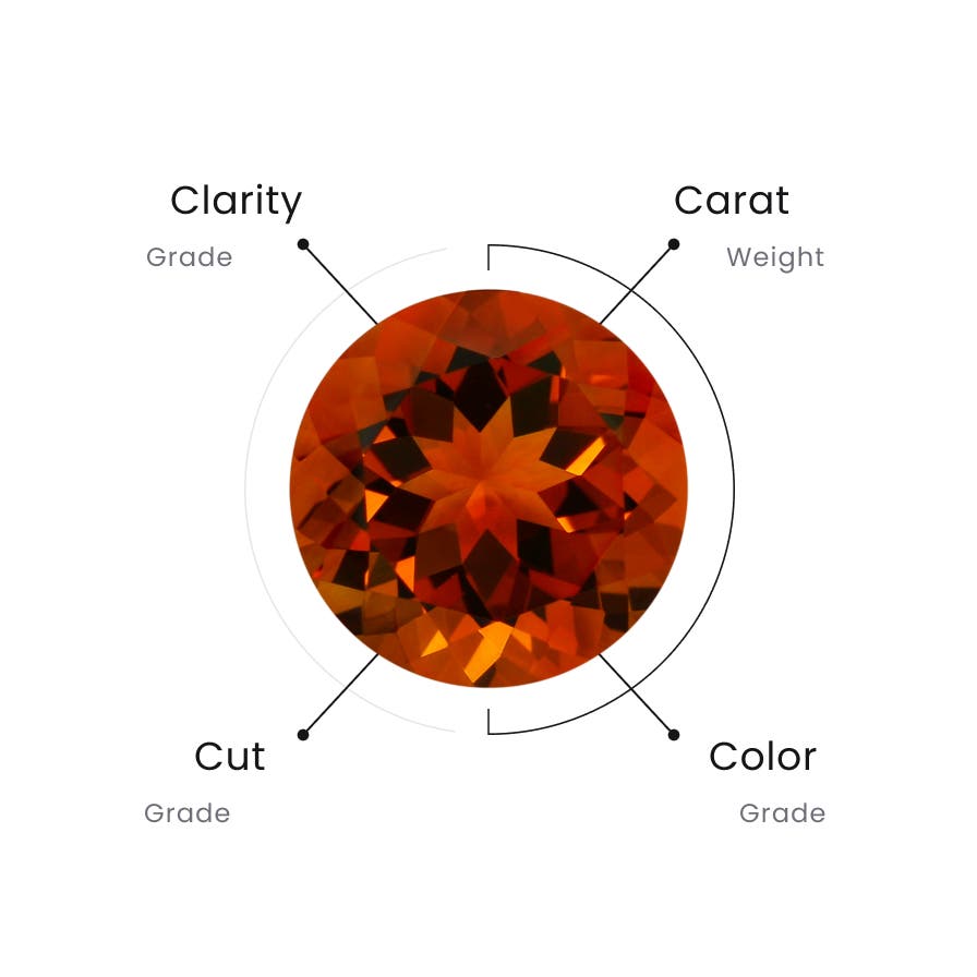 citrine