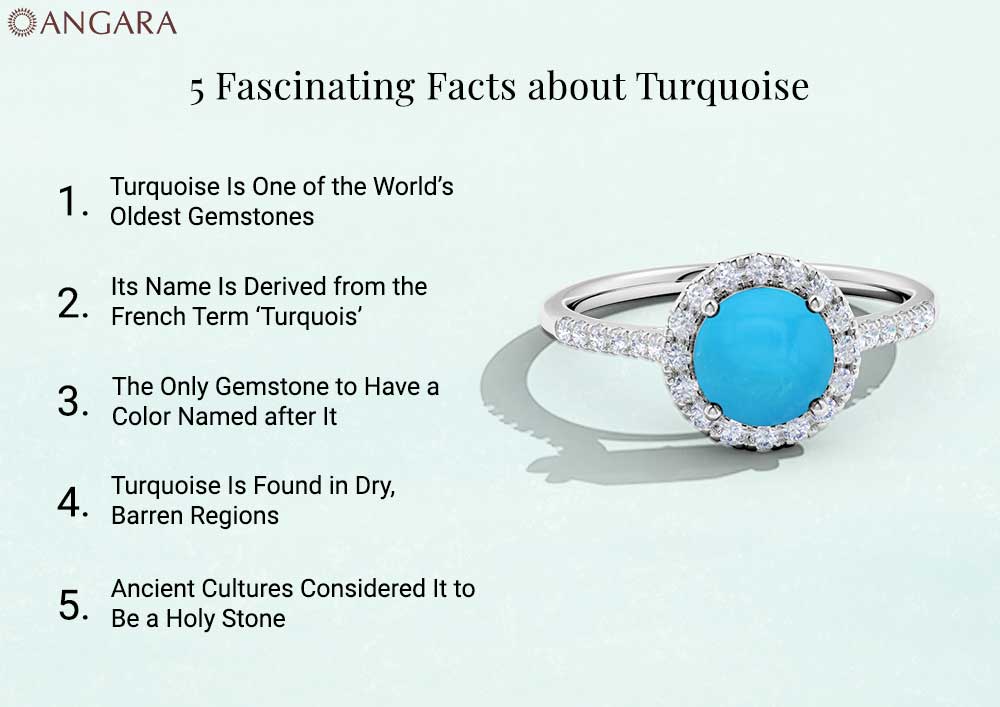 5 Fascinating Facts About Turquoise Angara CA