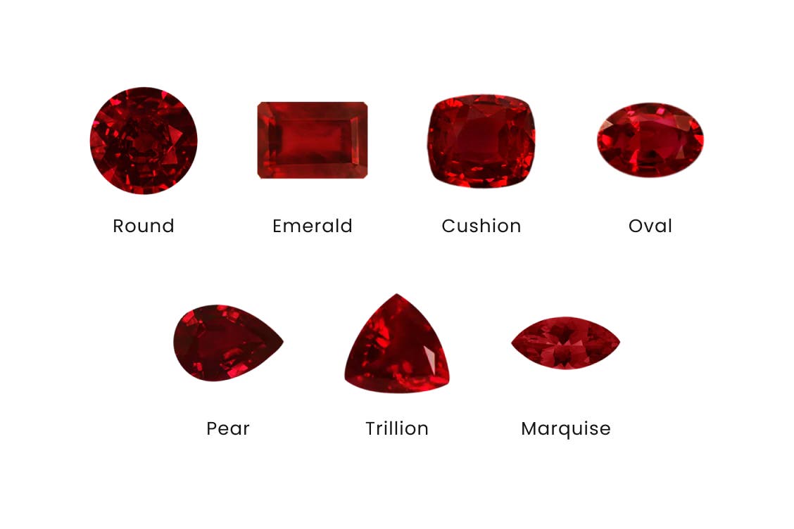 Ruby Cuts