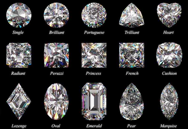 How-to-Maximize-the-Diamond-Size-That-Still-Fits-Your-Budget