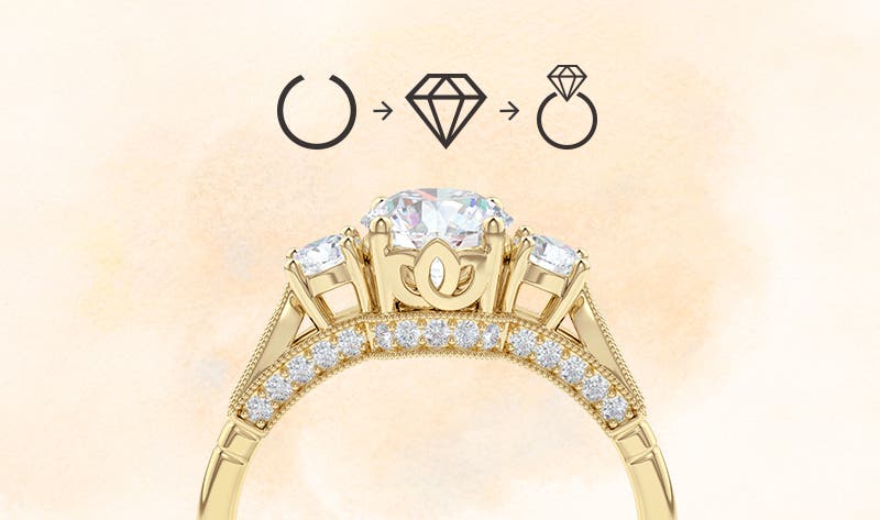 Begin Designing Your Dream Ring With the Perfect Engagement Ring Setting