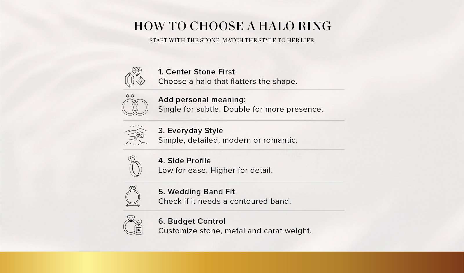 Types of halo engagement rings Infographic