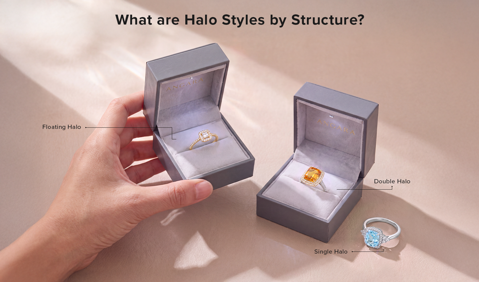 Halo Ring Structures Explained: Single, Double, Hidden and More