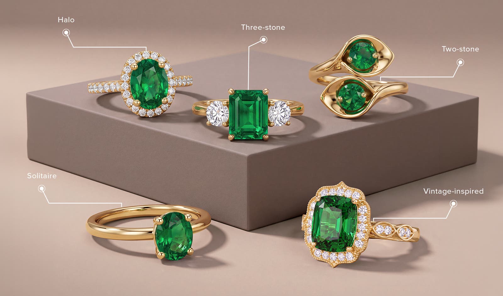 10 Popular Emerald Ring Styles: From Classic Solitaires to Vintage Designs